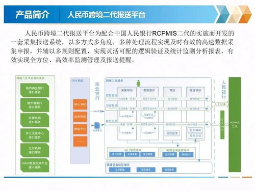 慶祝金電信息科技 北京 有限責任公司成立