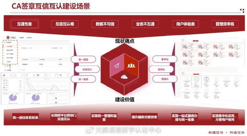 天威誠信亮相2025浪潮數字企業創新論壇西安，共話數字信任新基建
